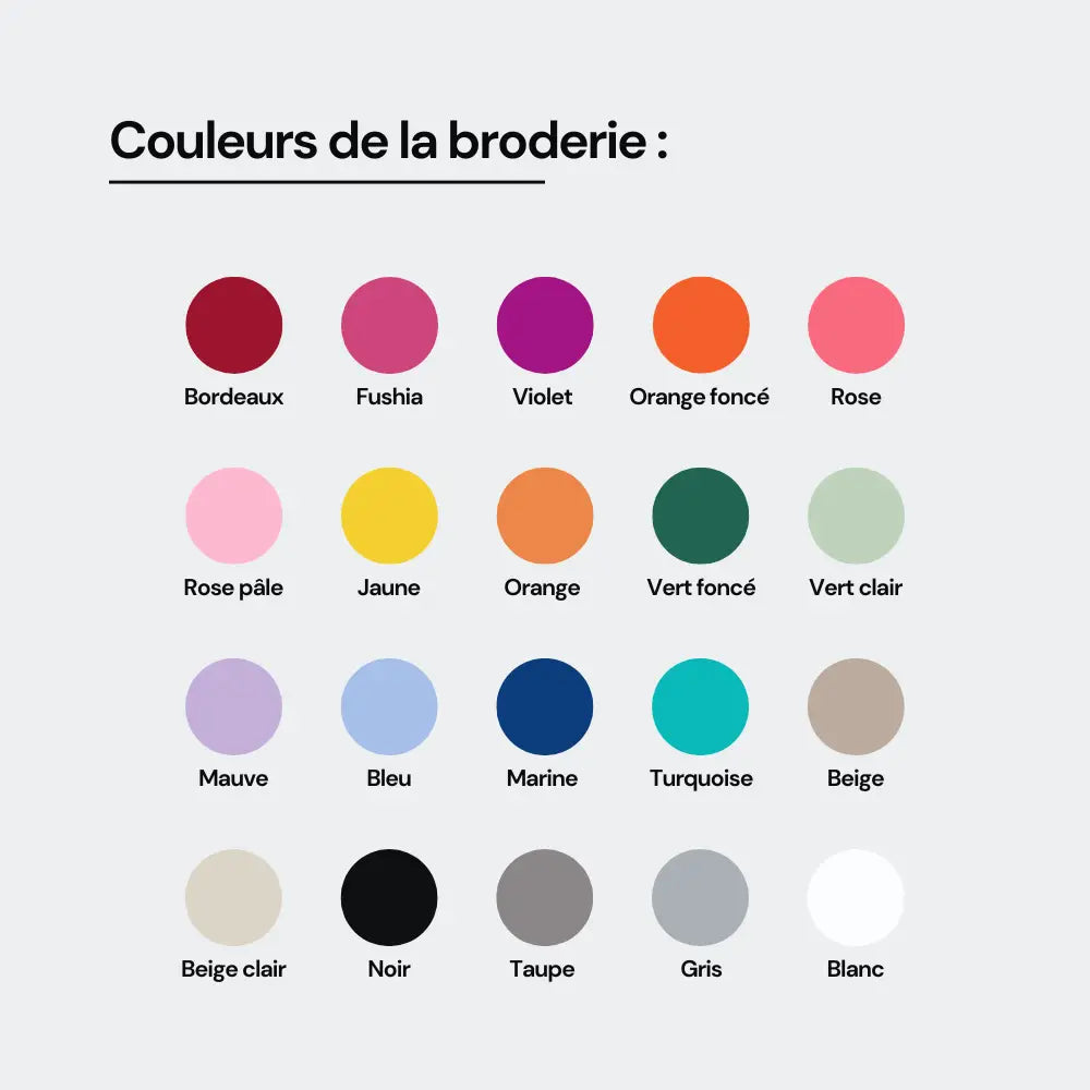 Choix de la couleur de la broderie pour la trousse de toilette à personnaliser