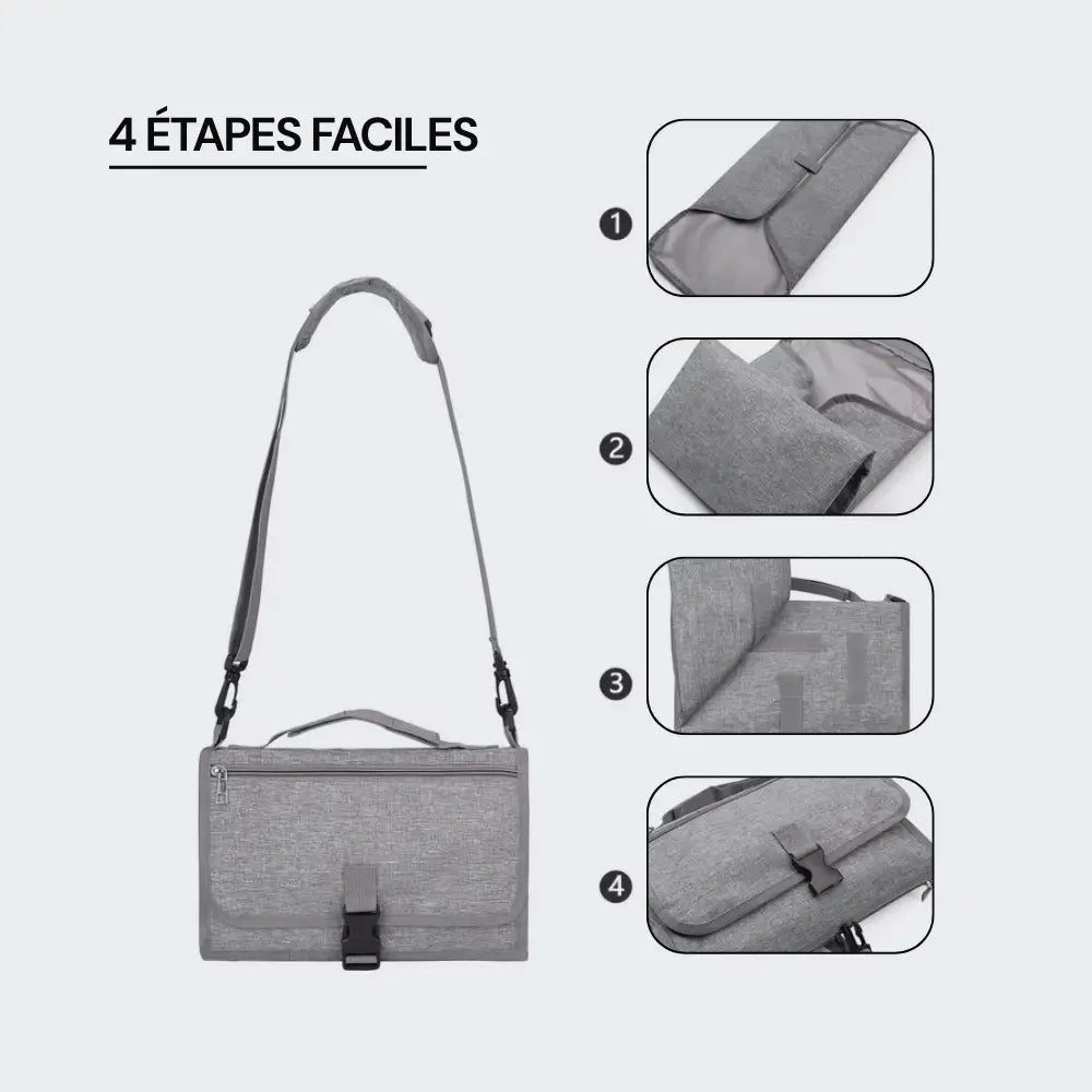 trousse de toilette bebe confort maman