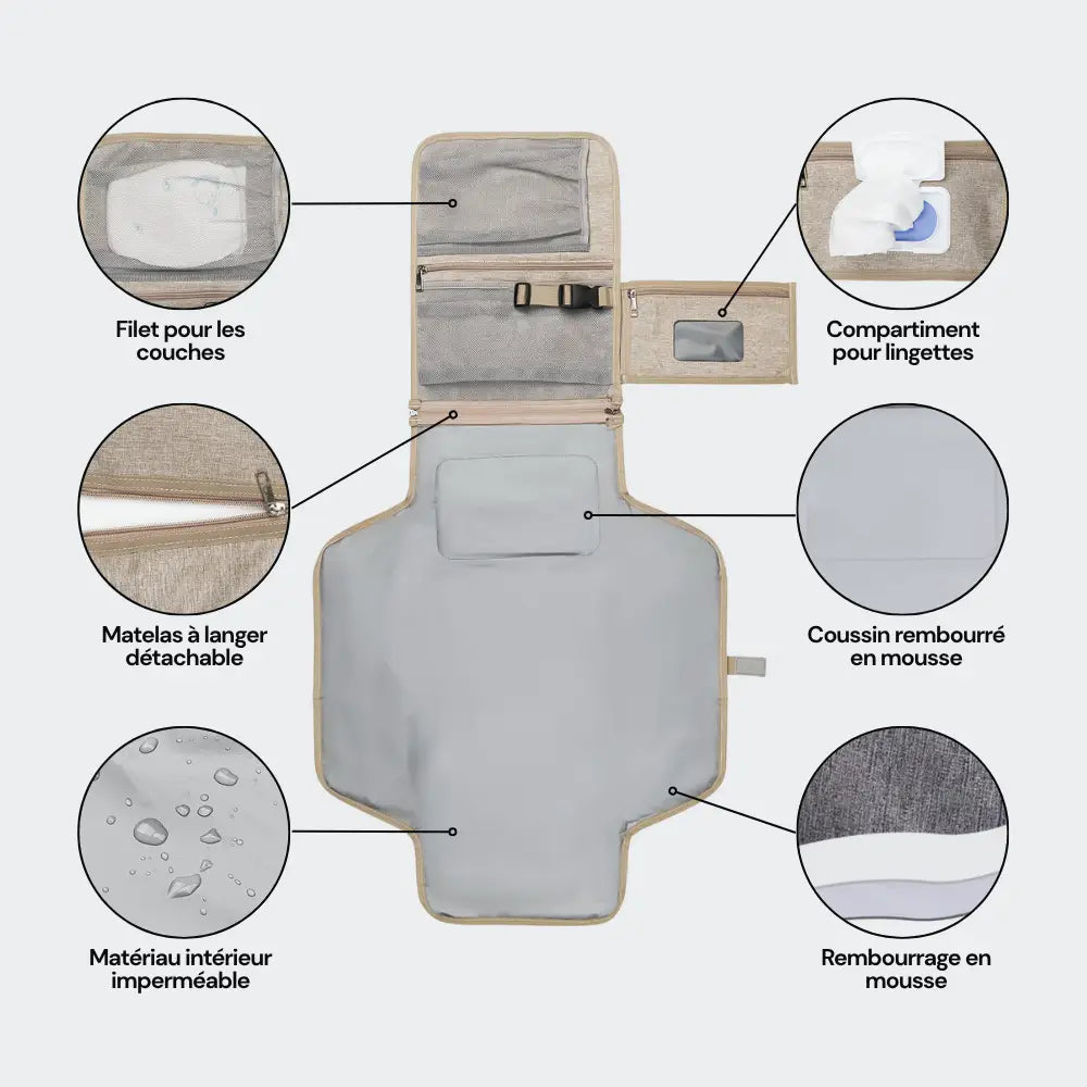 trousse de toilette bebe confort naissance