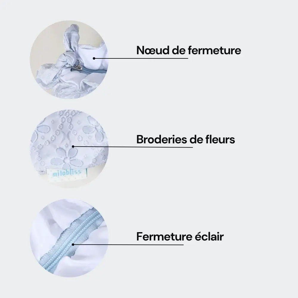 trousse de toilette pour bebe consignes