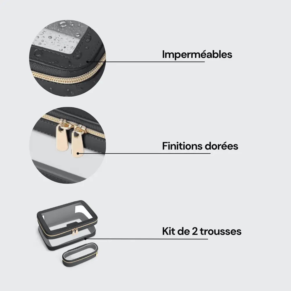 trousse de toilette transparente avion consignes